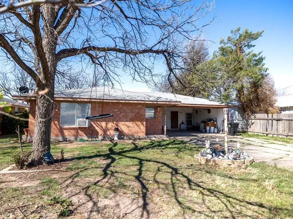 306 Hickory St, Roscoe, TX 79545