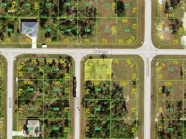 19 Caree Pl Lot 267, Placida, FL 33946
