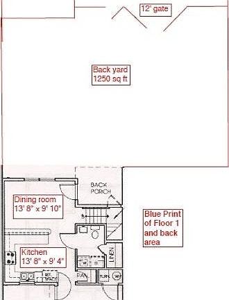 Property Lot