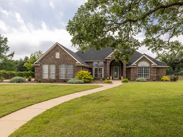 903 Shady Bend Dr, Kennedale, TX 76060