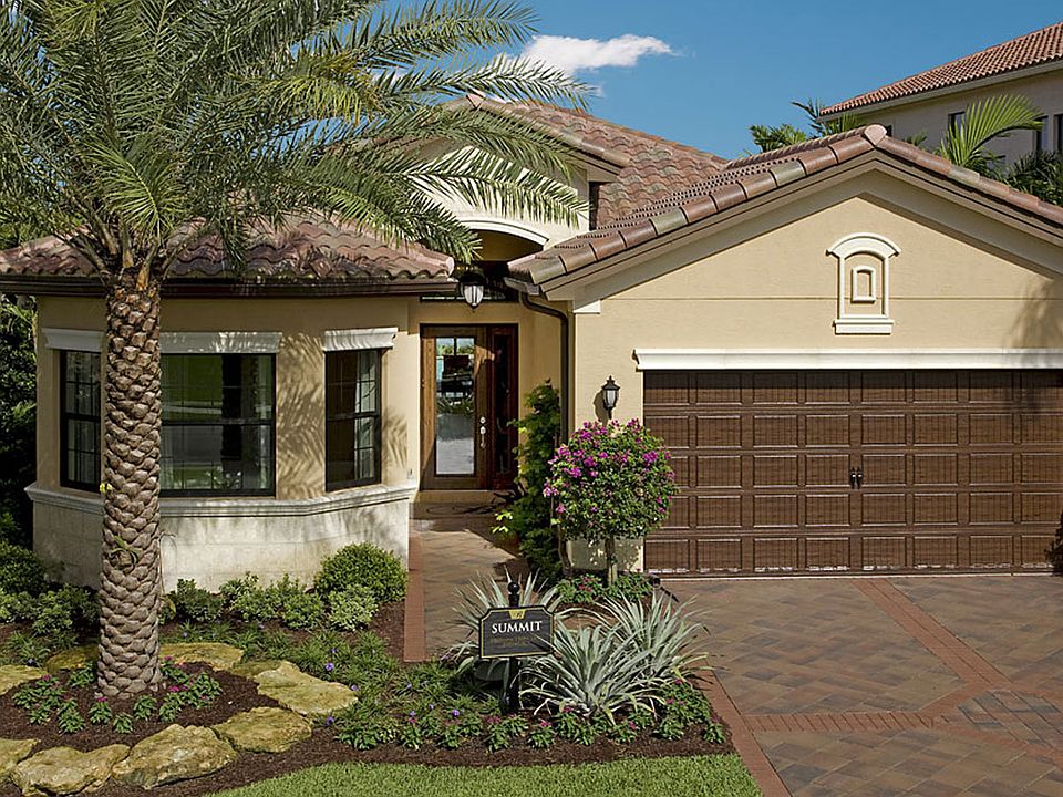 ElevationImage