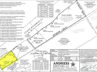 1.887 W Highway 31, Purdon, TX 76679