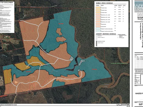 2020 Becks Lake Rd, Cantonment, FL 32533
