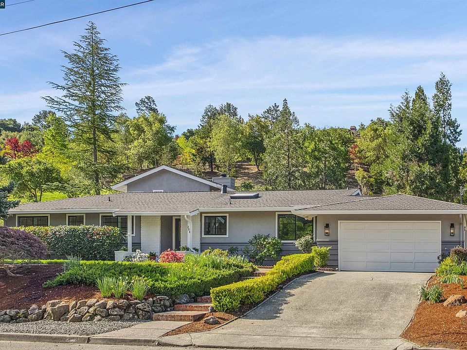 1st image of 284 Scofield Dr