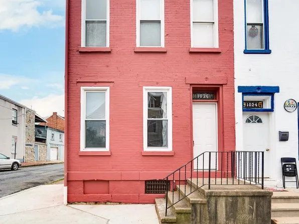 1026 Spring St, Reading, PA 19604