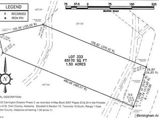 1537 Lacie Dr, Trussville, AL 35173