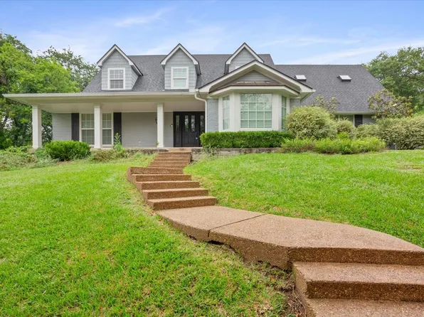 402 Shadow Mountain Dr, Woodway, TX 76712