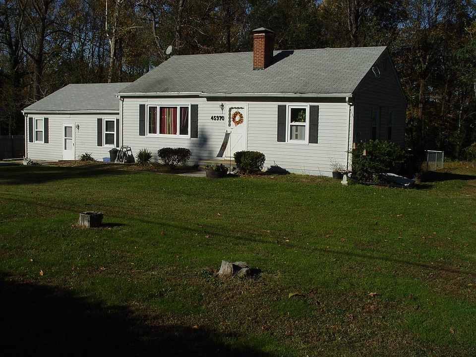 Front view of the house