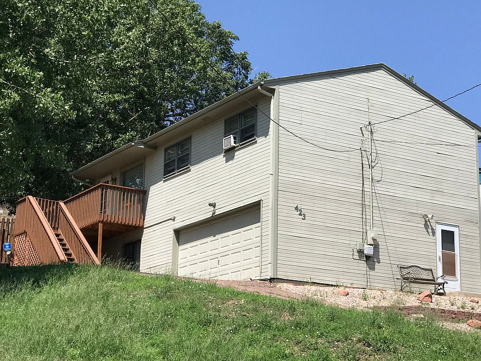 Private Westside Home