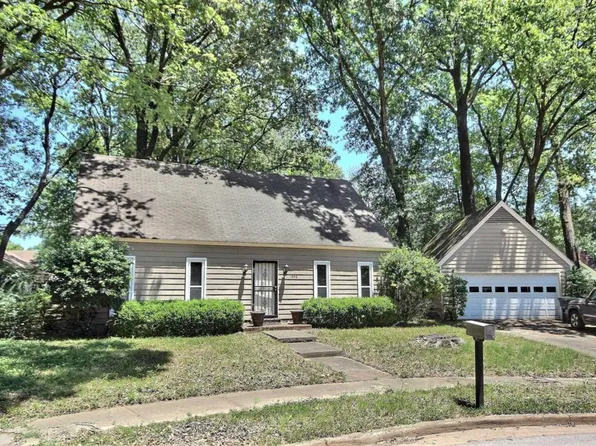 1946 Rolling Glen Cv, Memphis, TN 38134