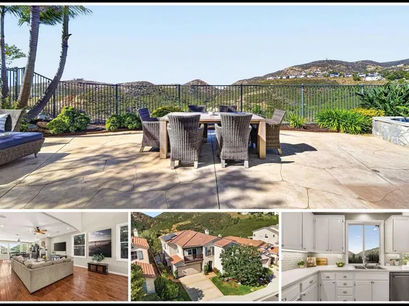 1650 Sagewood Way, San Marcos, CA 92078