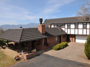 2532 Rimrock Dr, Colorado Springs, CO 80917