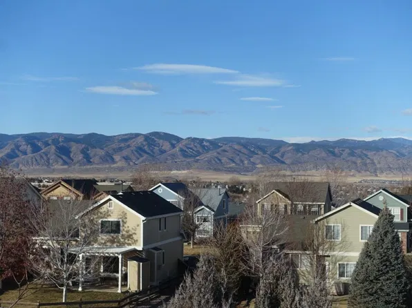 9631 Burberry Ln, Highlands Ranch, CO 80129