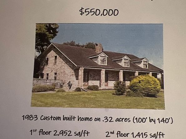3600 Lake Ontario Dr