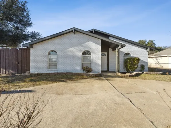 900 Cross Bend Rd, Plano, TX 75023