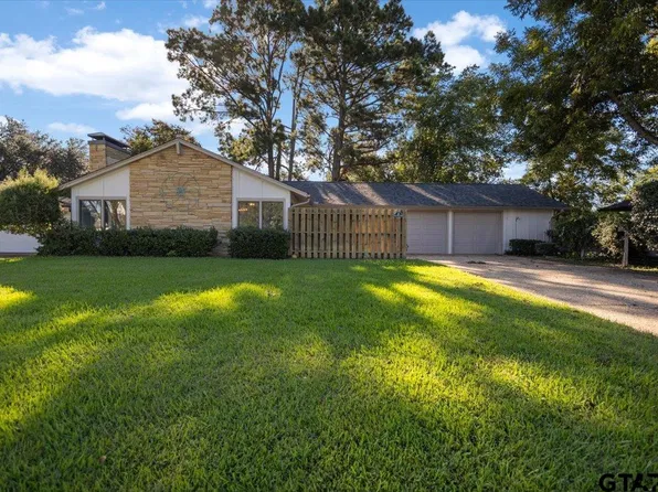 289 N Bay Dr, Bullard, TX 75757