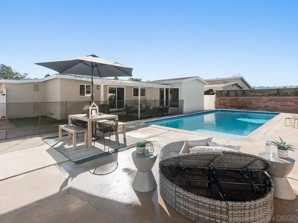 2864 Havasupai Ave, San Diego, CA 92117
