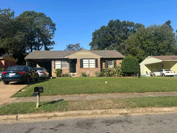 2999 Allshore St, Memphis, TN 38118