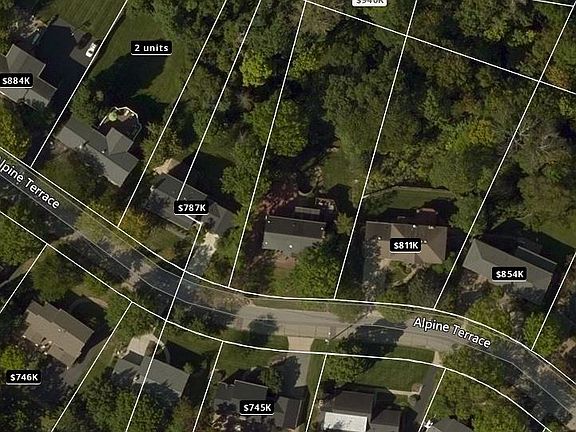 3rd image of this home