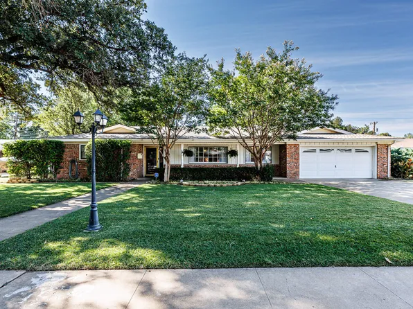 5419 27th St, Lubbock, TX 79407