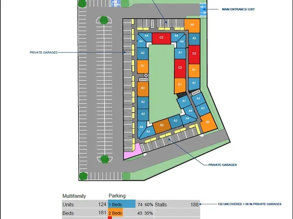 4000 Altoona Dr, Dallas, TX 75233