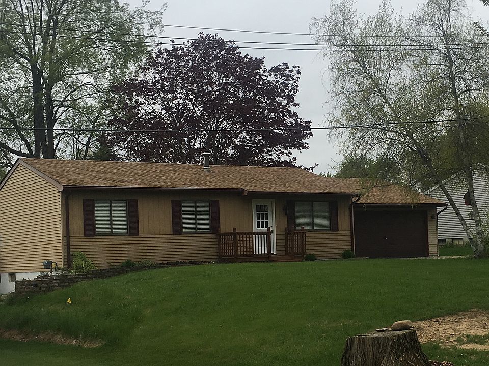 Front of home - NE Corner