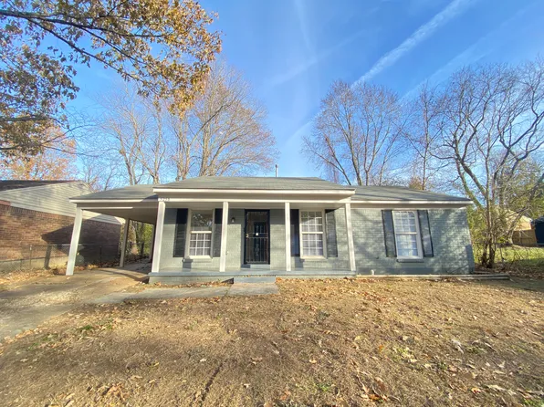 5258 Broken Oak Dr, Memphis, TN 38127