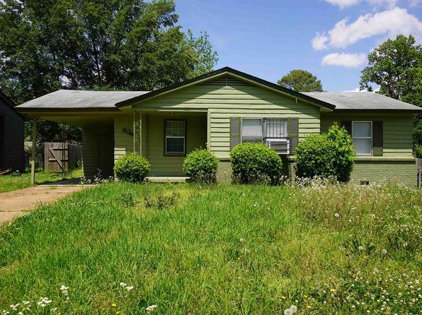 634 Leacrest Ave, Memphis, TN 38109