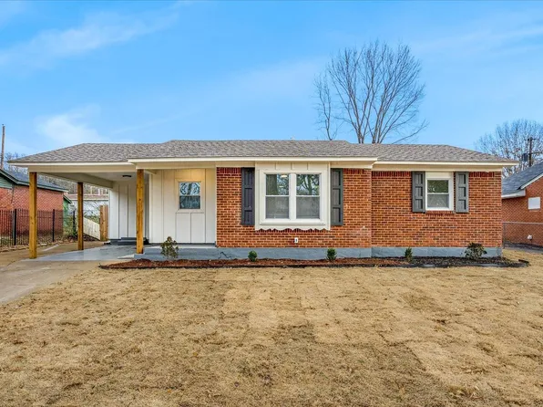 4016 Leech Rd, Memphis, TN 38109