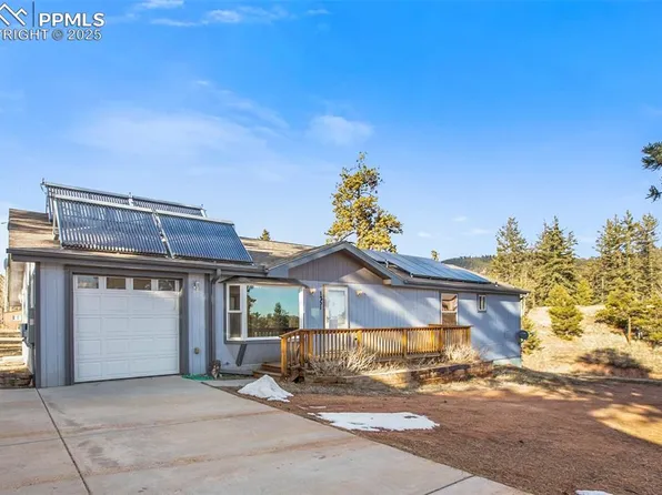 1251 Loop Dr, Woodland Park, CO 80863