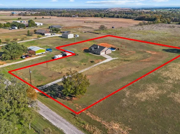 5321 County Road 402, Grandview, TX 76050