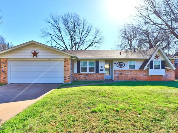 1933 Rosewood Dr, Abilene, TX 79603