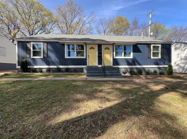 3046 Waynoka Ave, Memphis, TN 38111