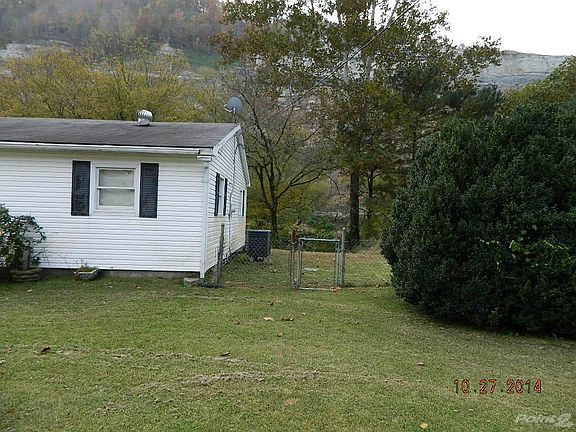 Right Side