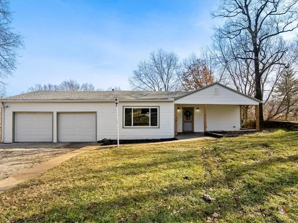 3015 Wallace Ave, Kansas City, MO 64129