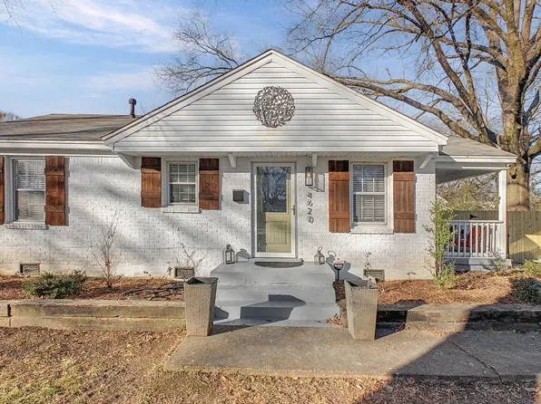 4620 Amboy Rd, Memphis, TN 38117