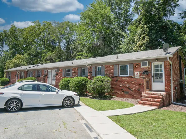 3402 Craig Ave, Charlotte, NC