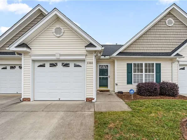 1366 Bayswater Dr, High Point, NC 27265