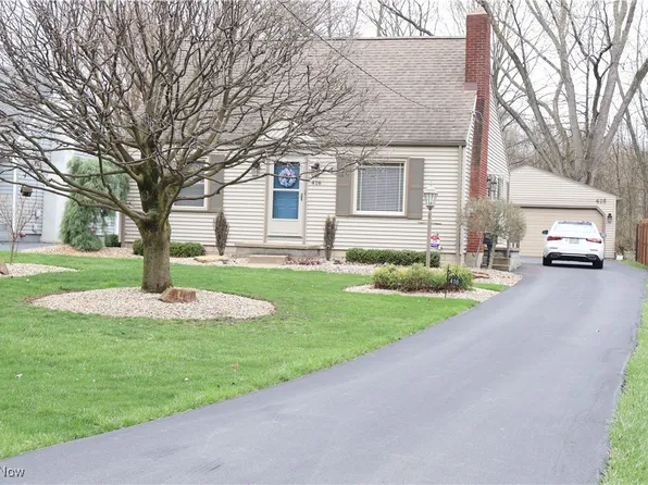 416 Forest Hill Dr, Youngstown, OH 44515