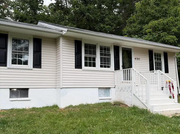 4737 Yellow Mountain Rd, Roanoke, VA 24014