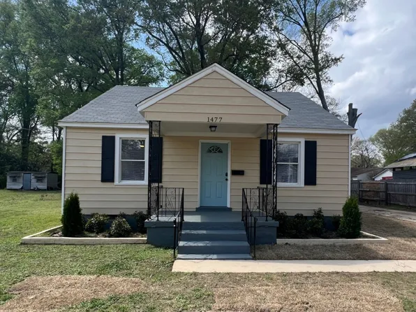 1477 Duke Rd, Memphis, TN 38122