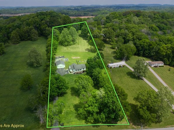 5182 Flat Creek Rd, Spring Hill, TN 37174