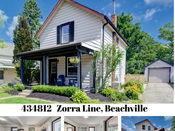 434812 Zorra Line, South West Oxford, ON N4S 7V6