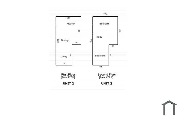 Building Photo - 1775 Richmond Ave #2