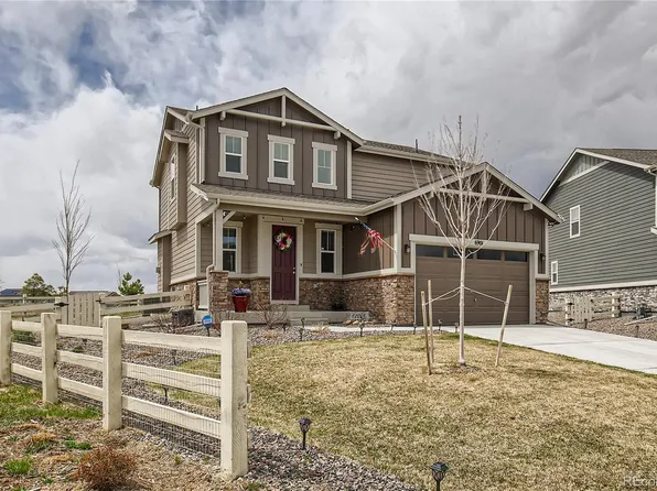 6901 S Uriah Street, Aurora, CO 80016