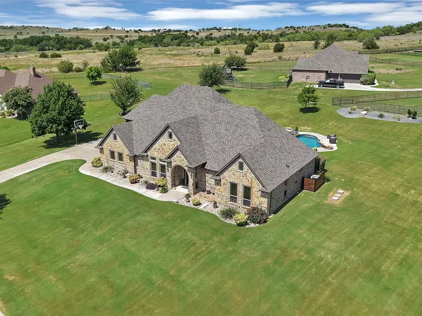 220 Pinnacle Peak Ln, Weatherford, TX 76087
