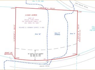 2231 W Alanis Dr, Wylie, TX 75098