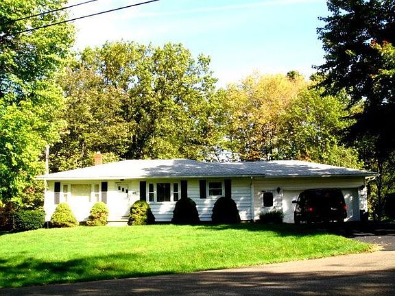 Location,location,location