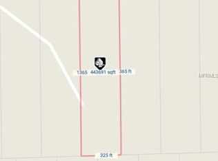 789 SW Scout Gln, Fort White, FL 32038
