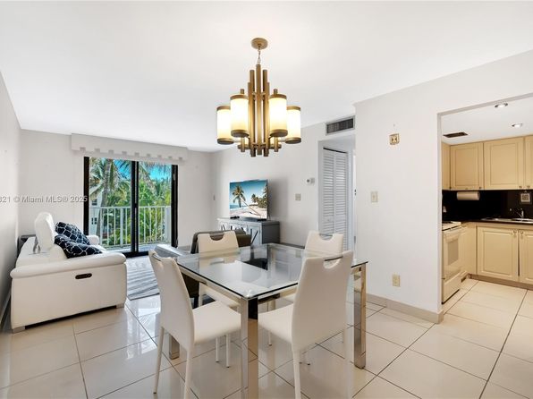 4301 Collins Ave APT 410